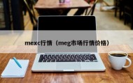 mexc行情（meg市场行情价格）